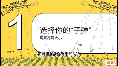 第1节：无人机打药总&ldquo;白干&rdquo;？&mdash;&mdash;搞懂雾滴与天气的关系，课程：《无人机植保搞钱必修课：从&ldquo;瞎飞&rdquo;到&ldquo;懂行&rdquo;的6步进阶》