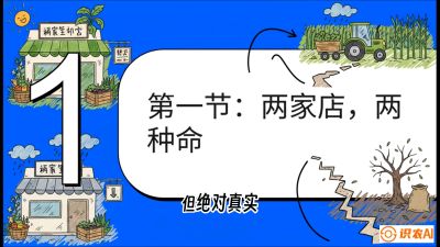 第1节：【农资人思维重塑】别做搬运工！千万级门店的&ldquo;三不等&rdquo;生意经，课程：《农资实战特训：从&ldquo;坐商&rdquo;到&ldquo;千万服务商&rdquo;的进阶路》